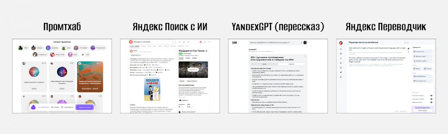 15+ лучших инструментов и гайдов Яндекса по ИИ - 2 15+ лучших инструментов и гайдов Яндекса по ИИ - 2