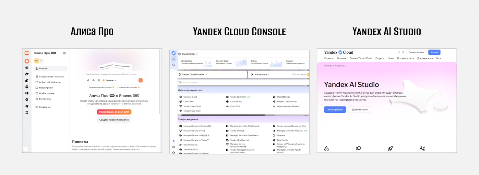 15+ лучших инструментов и гайдов Яндекса по ИИ - 3 15+ лучших инструментов и гайдов Яндекса по ИИ - 3