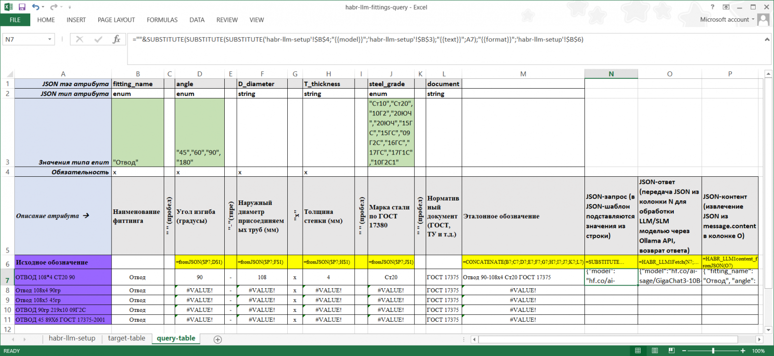 MS Excel+LLM structured output как инструмент нормализации корпоративного справочника номенклатуры и смежные вопросы - 4