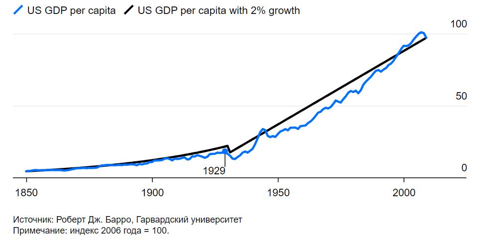 Маск ошибается насчёт ИИ и выхода на пенсию: вам всё равно нужно откладывать деньги - 2