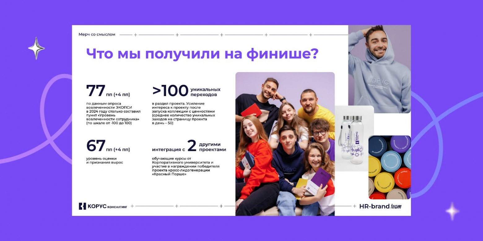 Не просто участвовать, а побеждать: принципы работы с HR-премиями и рейтингами в КОРУСе - 7