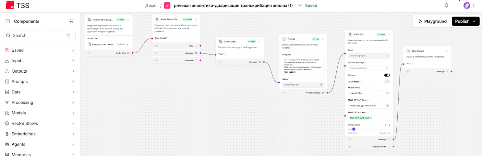 Посмотреть в большом разрешении