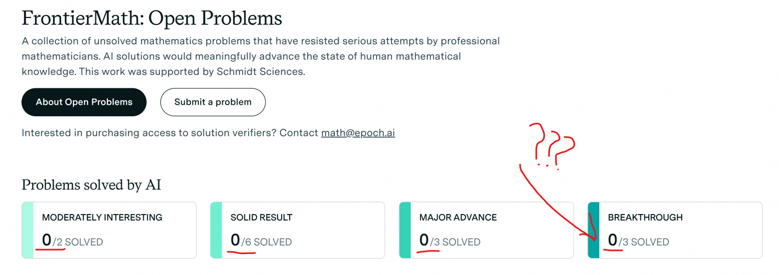 Когда нейросеть решит то, что не решил никто? - 1