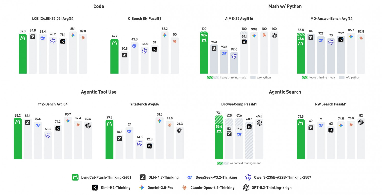 Новые LLM из Китая, бесплатный аналог Suno, ИИ-собеседник от Nvidia и признание Альтмана о текстах в GPT - 4 Новые LLM из Китая, бесплатный аналог Suno, ИИ-собеседник от Nvidia и признание Альтмана о текстах в GPT - 4