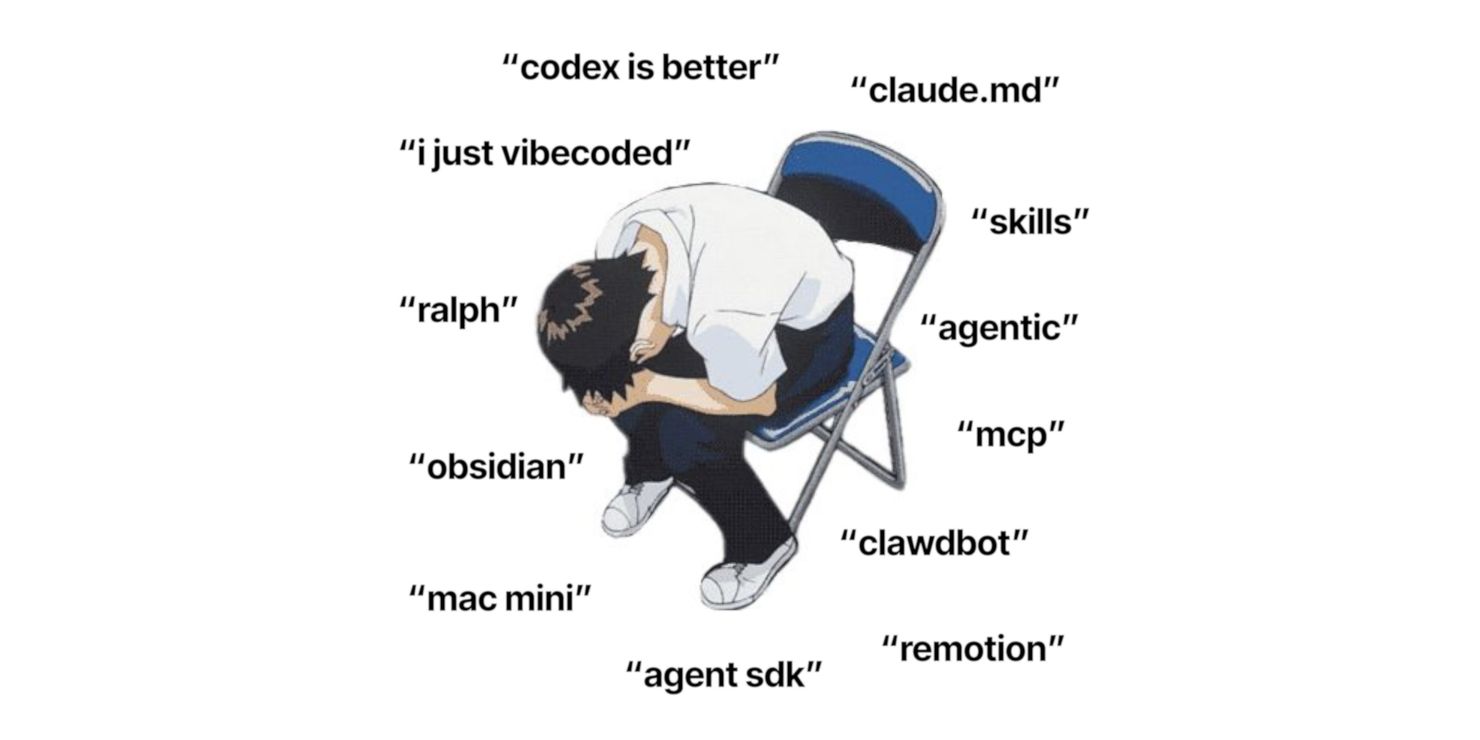 Clawdbot [Moltbot-OpenClaw], или почему нужно срочно дать языковой модели контроль над вашим Mac mini - 1