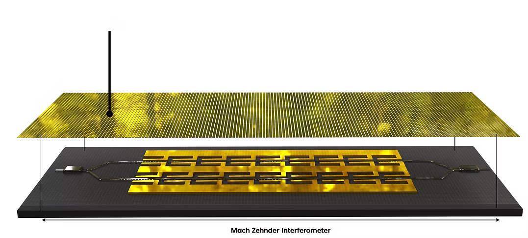 Интерферометр Маха — Цендера. Источник