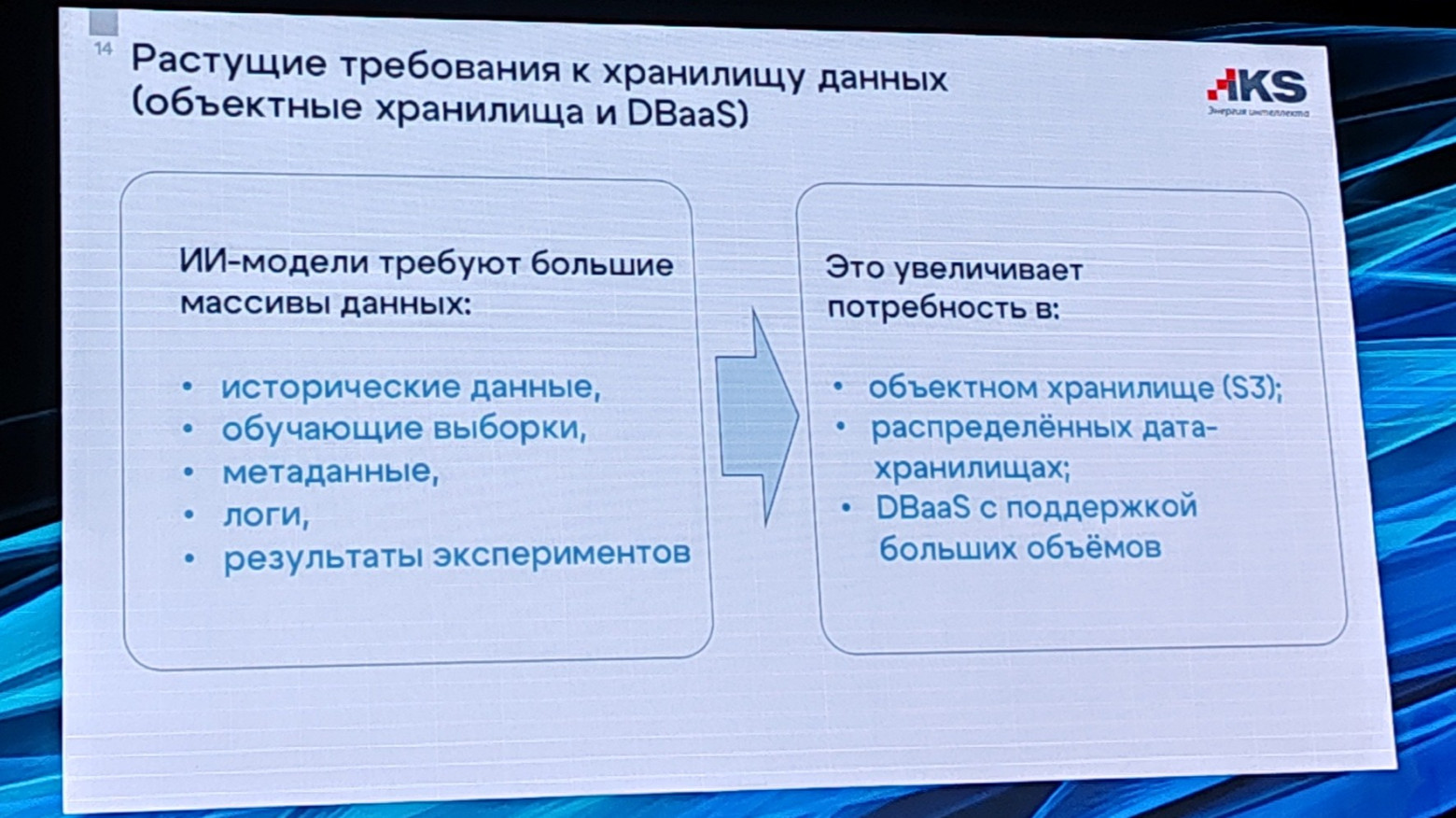 Чем больше данных → тем большее нужны ИИ для обработки → тем больше места для хранения результатов