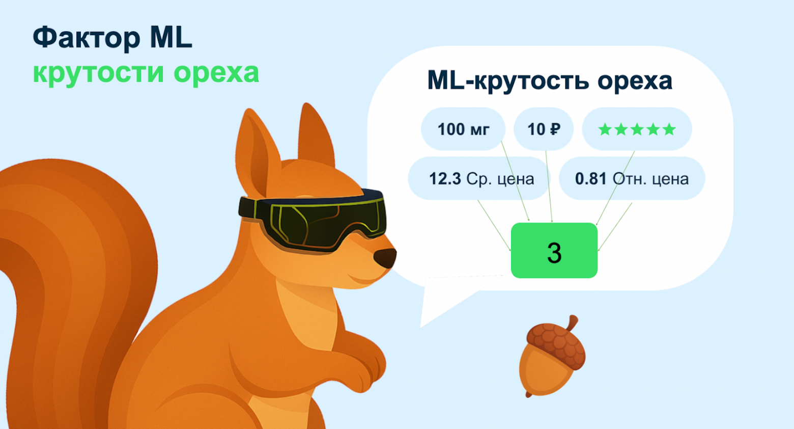 Как устроена архитектура факторов ранжирования в runtime поиска Ozon - 5