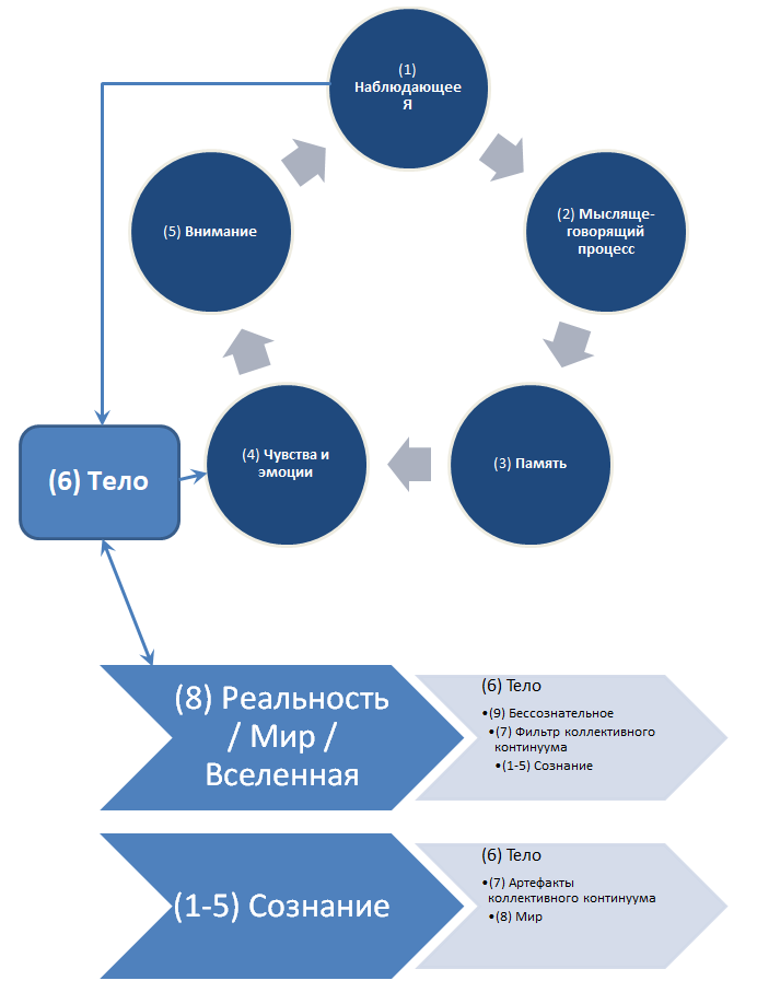 Связи, интересно можно это запатентовать как полезную модель?))