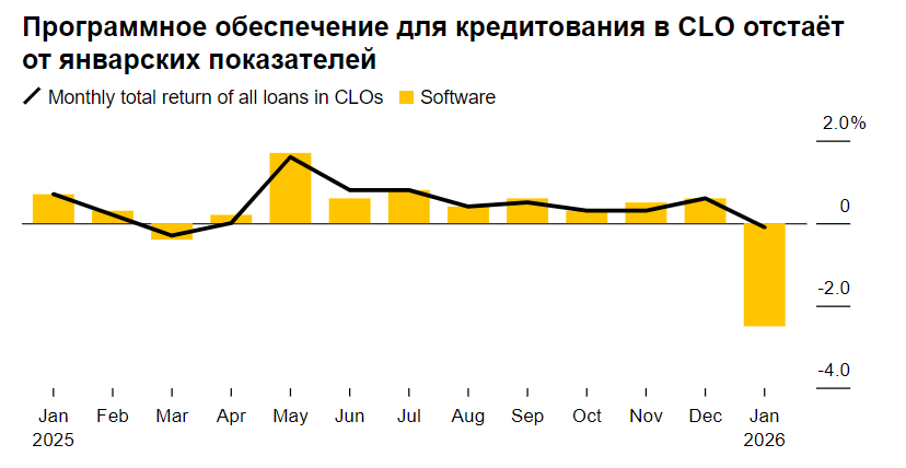 ИИ-бум приводит к банкротству разработчиков ПО - 1 ИИ-бум приводит к банкротству разработчиков ПО - 1