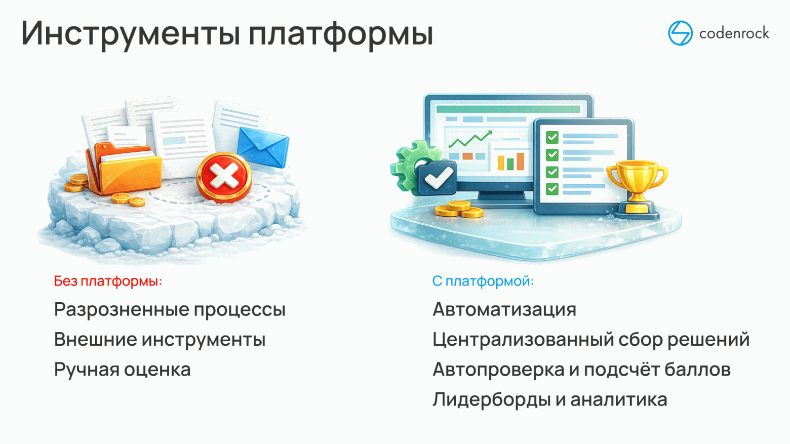 Как организовать хакатон: пошаговое руководство по организации с реальными кейсами 2026 - 17