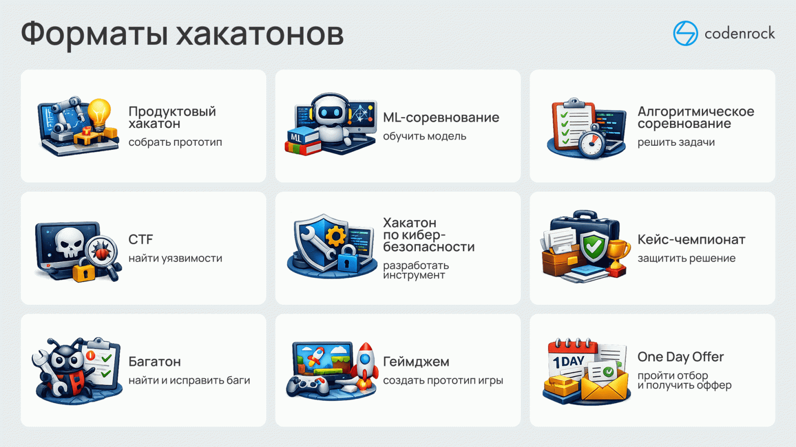 Как организовать хакатон: пошаговое руководство по организации с реальными кейсами 2026 - 7