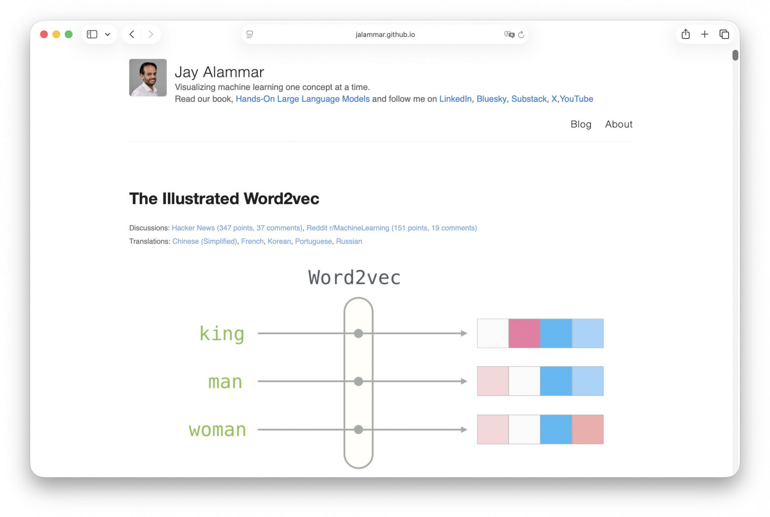 Машинное обучение для работы с текстами: подборка бесплатных курсов и материалов - 5 Машинное обучение для работы с текстами: подборка бесплатных курсов и материалов - 5