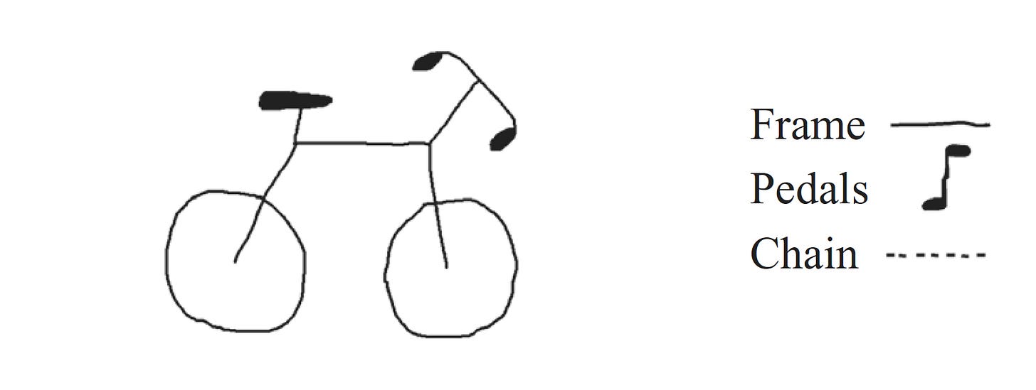 Мы построили мир, который больше не понимаем или почему NASA не может скопировать свой же двигатель - 2