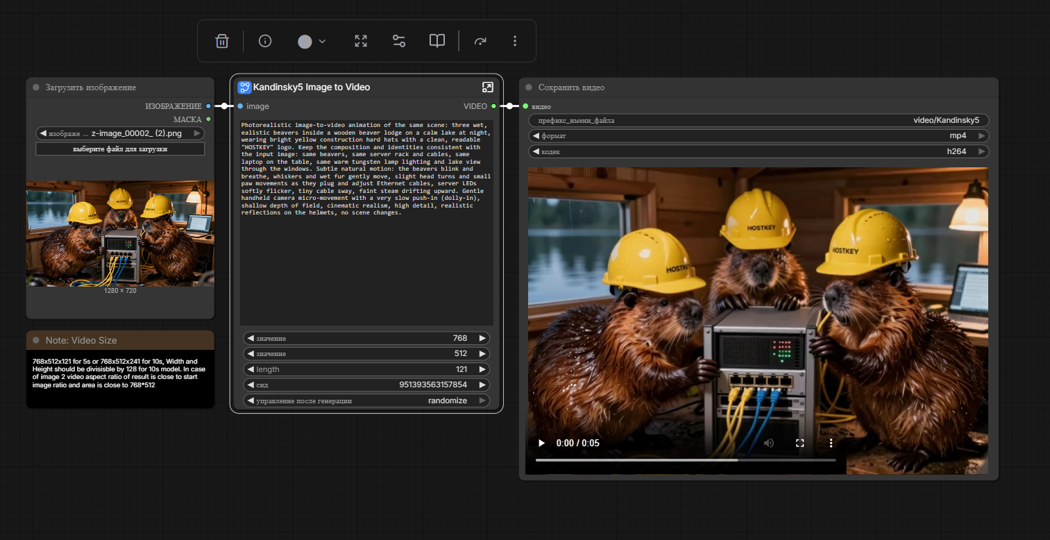 ̶К̶у̶п̶а̶н̶и̶е̶ тестирование «красного» ̶к̶о̶н̶я̶ представителя GPU от АМД с приставкой ИИ — RADEON AI PRO R9700 - 12