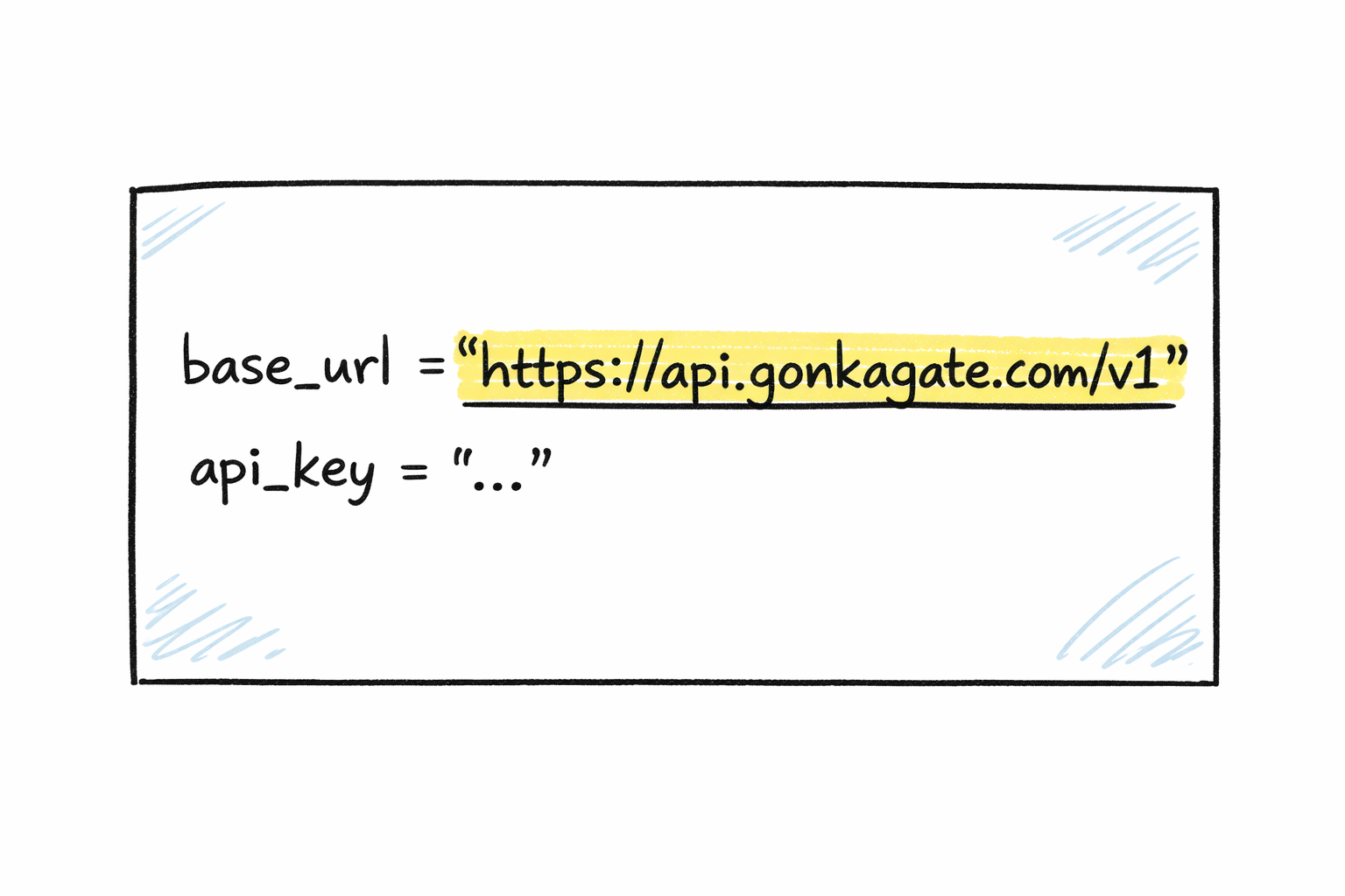 Иллюстрация замены endpoint и ключа