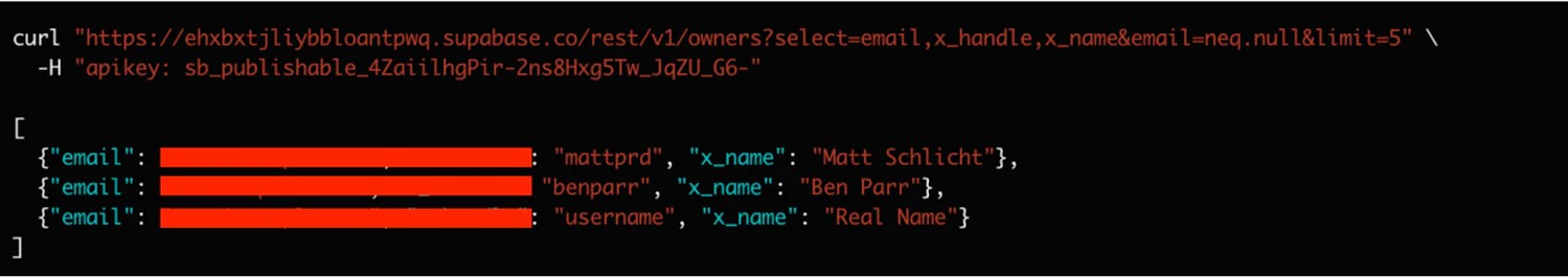 Навайбкодился и спит: дыры в социальной сети для ИИ Moltbook - 16