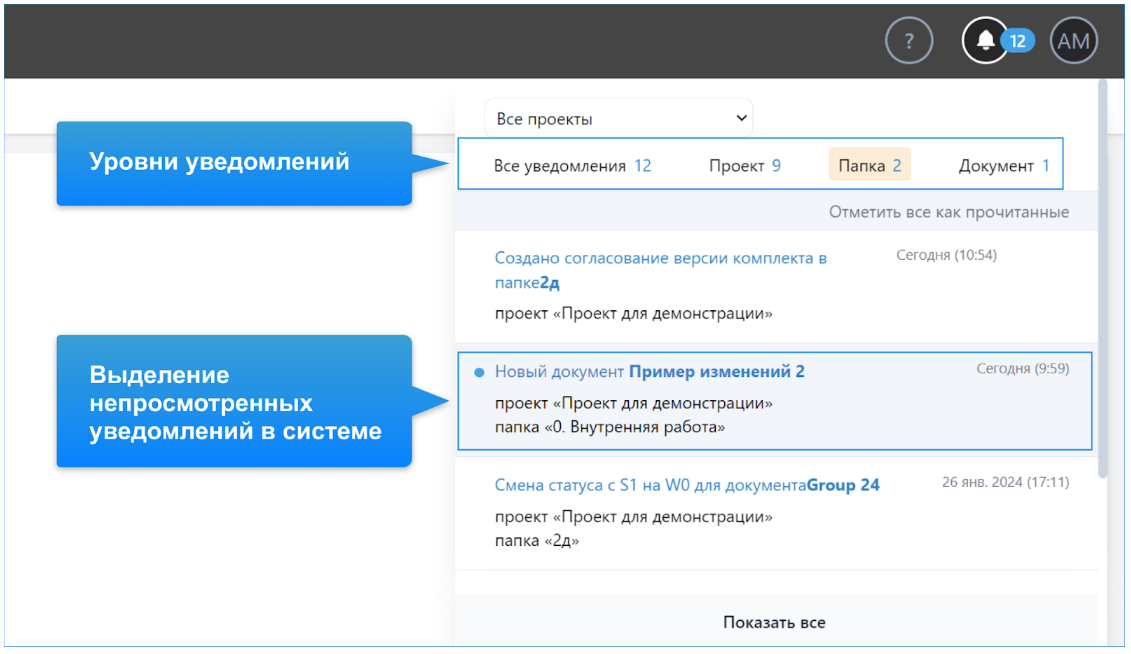 Рис. 3 Пример уведомлений в системе «по уровням событий»