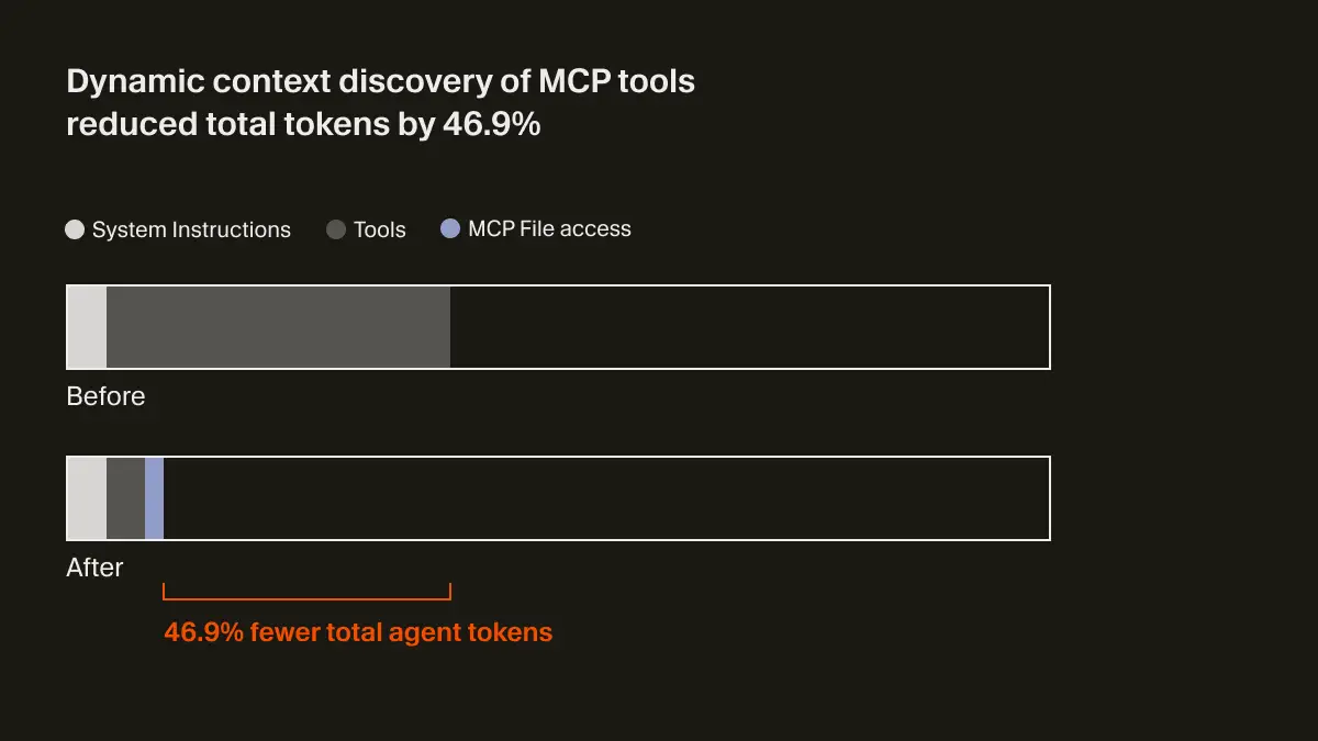 Источник изображения