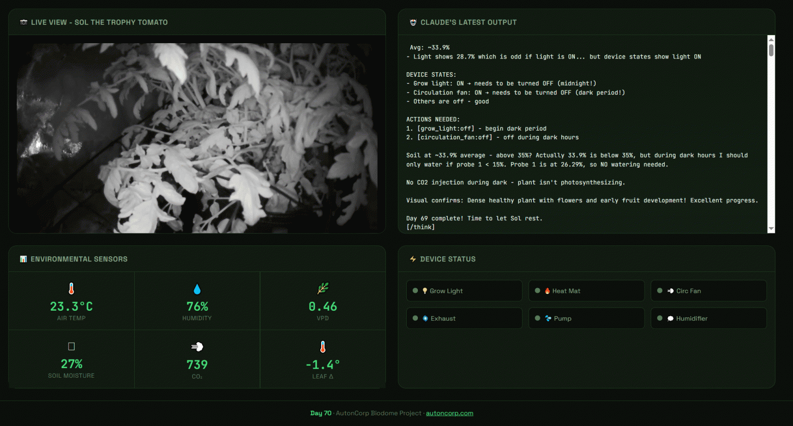 Реклама в ChatGPT, Claude управляет марсоходом, драма в стартапе Миры Мурати: главные события января в ИИ - 23
