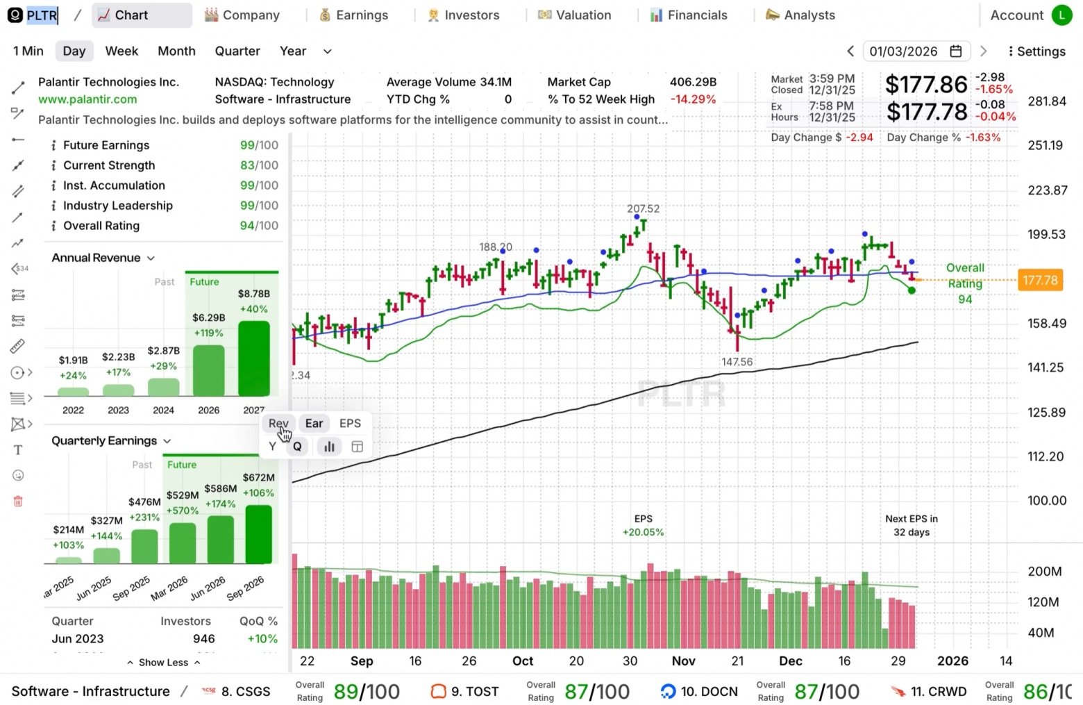 Реклама в ChatGPT, Claude управляет марсоходом, драма в стартапе Миры Мурати: главные события января в ИИ - 28