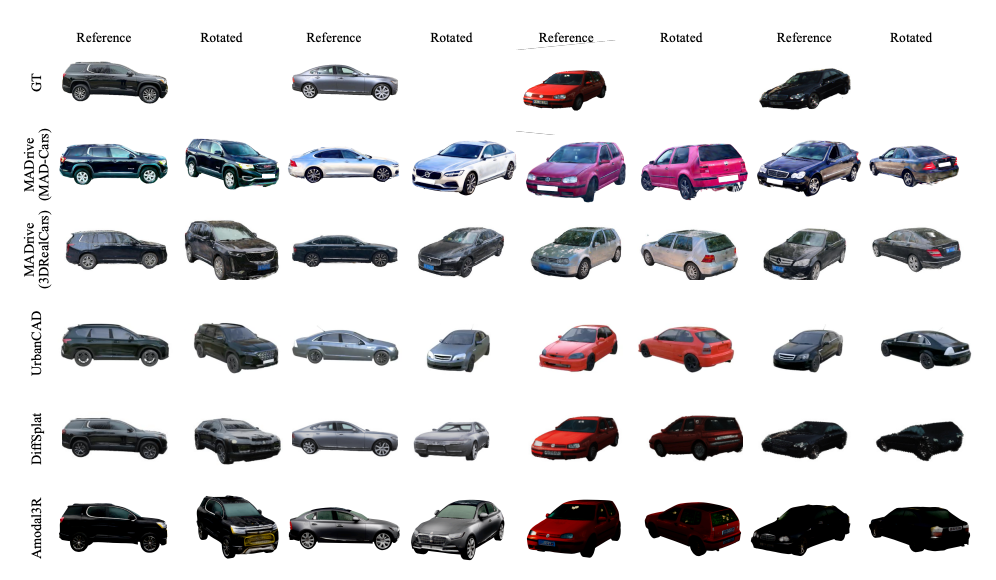 Качественное сравнение восстановления видимых и повёрнутых моделей автомобилей на KITTI-360