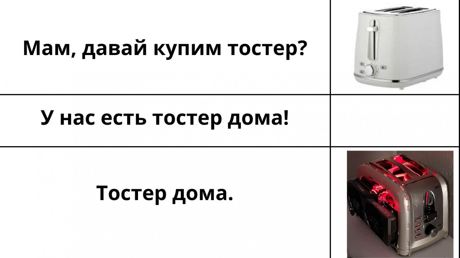 SMM или Арбитраж на стероидах: Как вести 50 аккаунтов и не сойти с ума, примеряя на себе разные личности? - 6