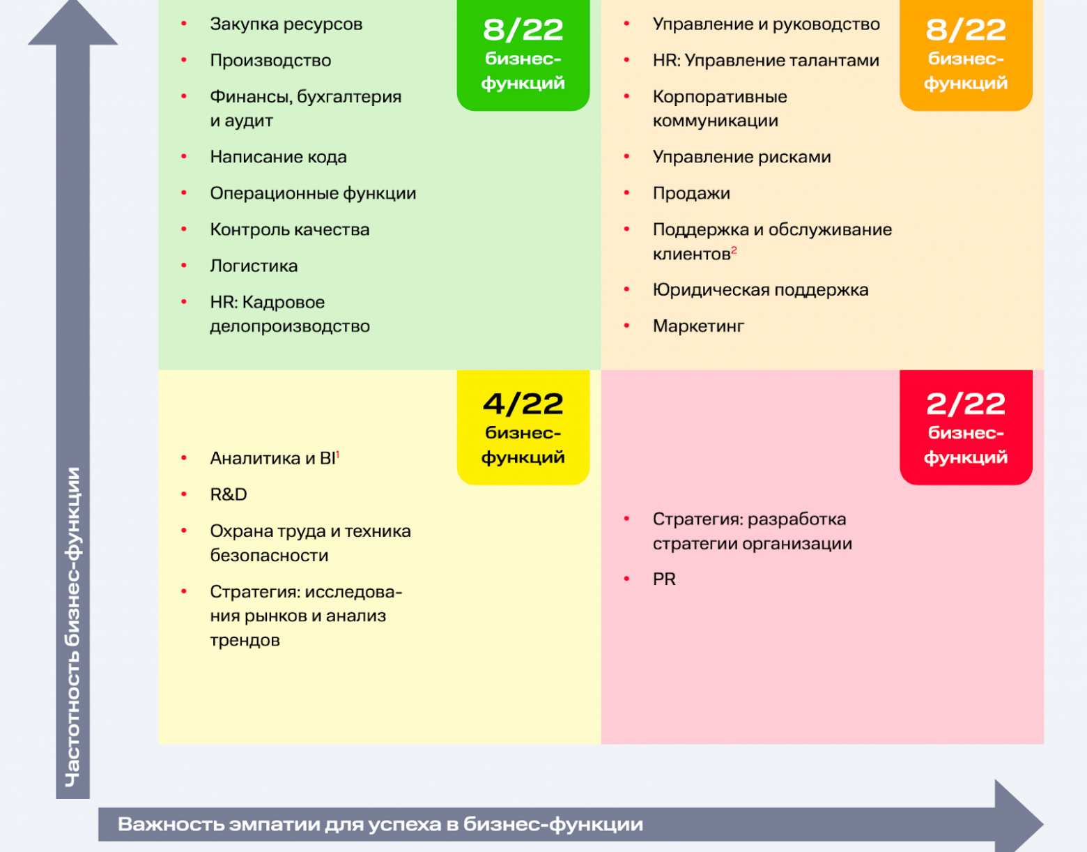 Что смогут ИИ-агенты к 2030 году - 3
