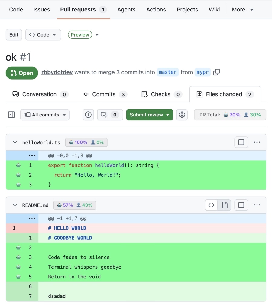 Разработчик выпустил браузерный плагин, который подсвечивает сгенерированный код в репозиториях с Git AI - 2