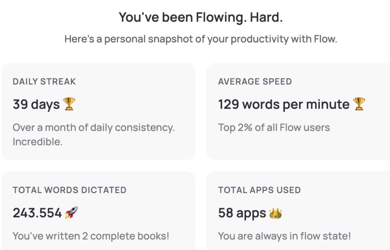 Разработчик за месяц надиктовал почти 250 тысяч слов для преобразования речи в текст - 1