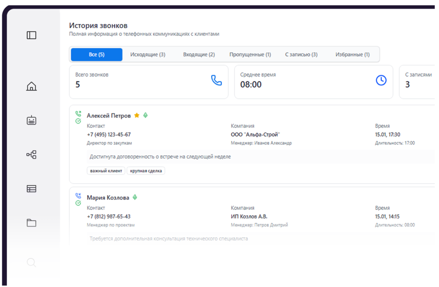 Интерфейс Synplity AI