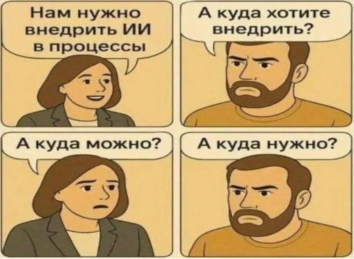 Источник.