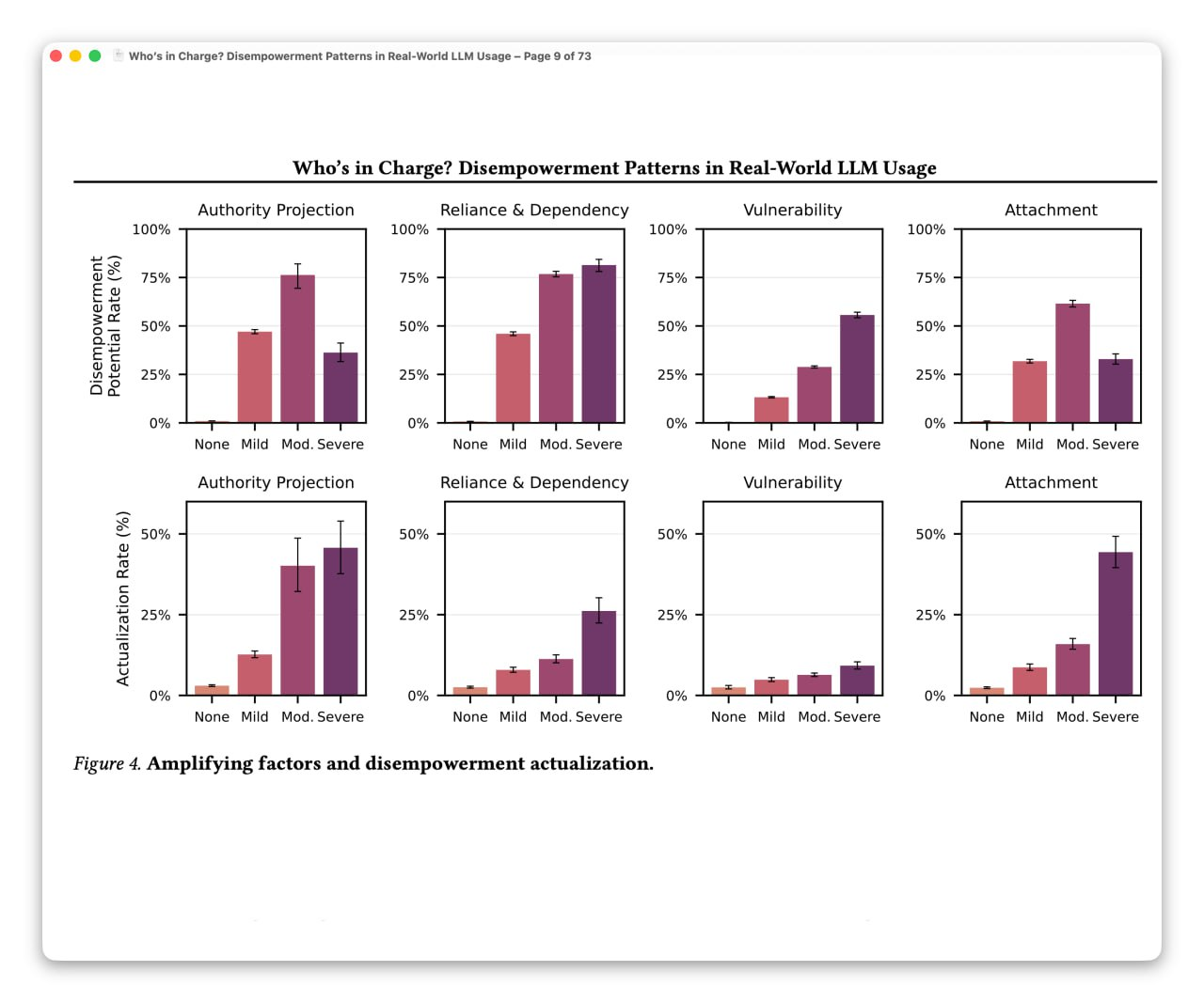 SOTA-модели из Китая, бесплатный аналог Suno, приложение Codex от OpenAI, реалтайм-аватары Lucy 2.0 - 5