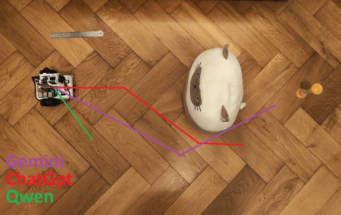 Ещё пара примеров вот тут в комментах кидал