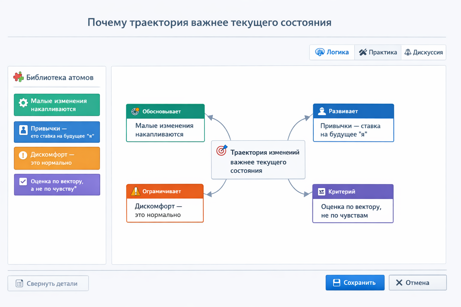 Очень примерный UI декомпозиции идеи