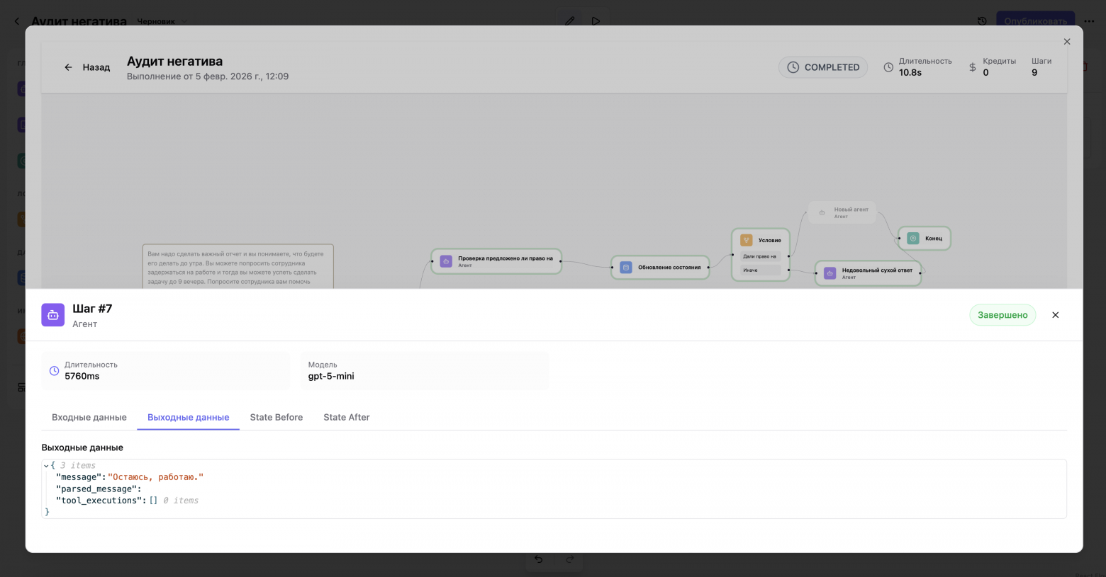Почему OpenAI Assistants не подошёл для сложных AI-агентов - 2
