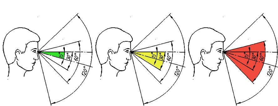 Сасфеликс 2.0 или «На 25% больше Стаса Васильева за теже деньги» - решаем проблему скукоженного Харламо - 7 Сасфеликс 2.0 или «На 25% больше Стаса Васильева за теже деньги» - решаем проблему скукоженного Харламо - 7