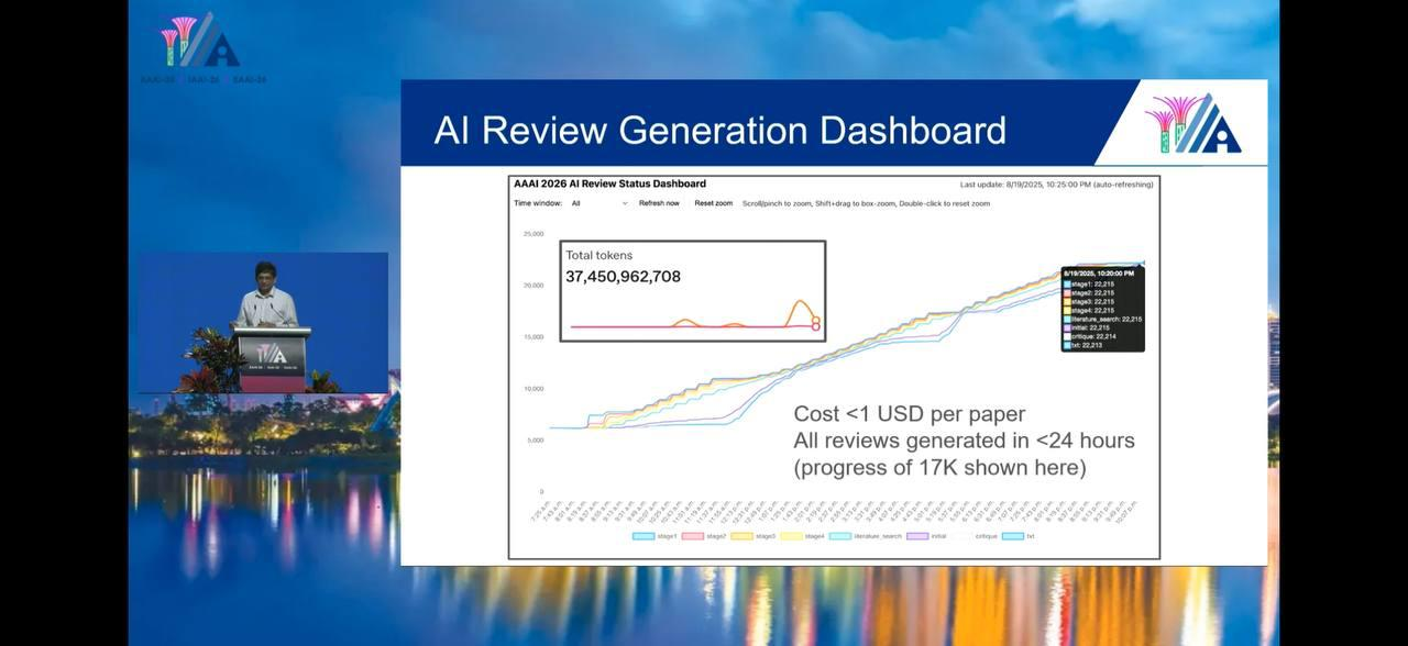 Как прошла AAAI 2026: большой репортаж - 12