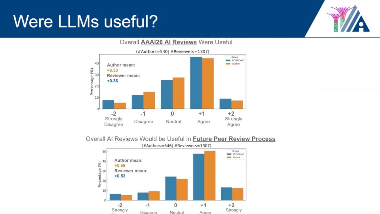 Как прошла AAAI 2026: большой репортаж - 5