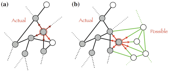 Правда и мифы об эволюции. Дарвинизм против креационизма. Деконструкция разумного замысла - 7 Правда и мифы об эволюции. Дарвинизм против креационизма. Деконструкция разумного замысла - 7