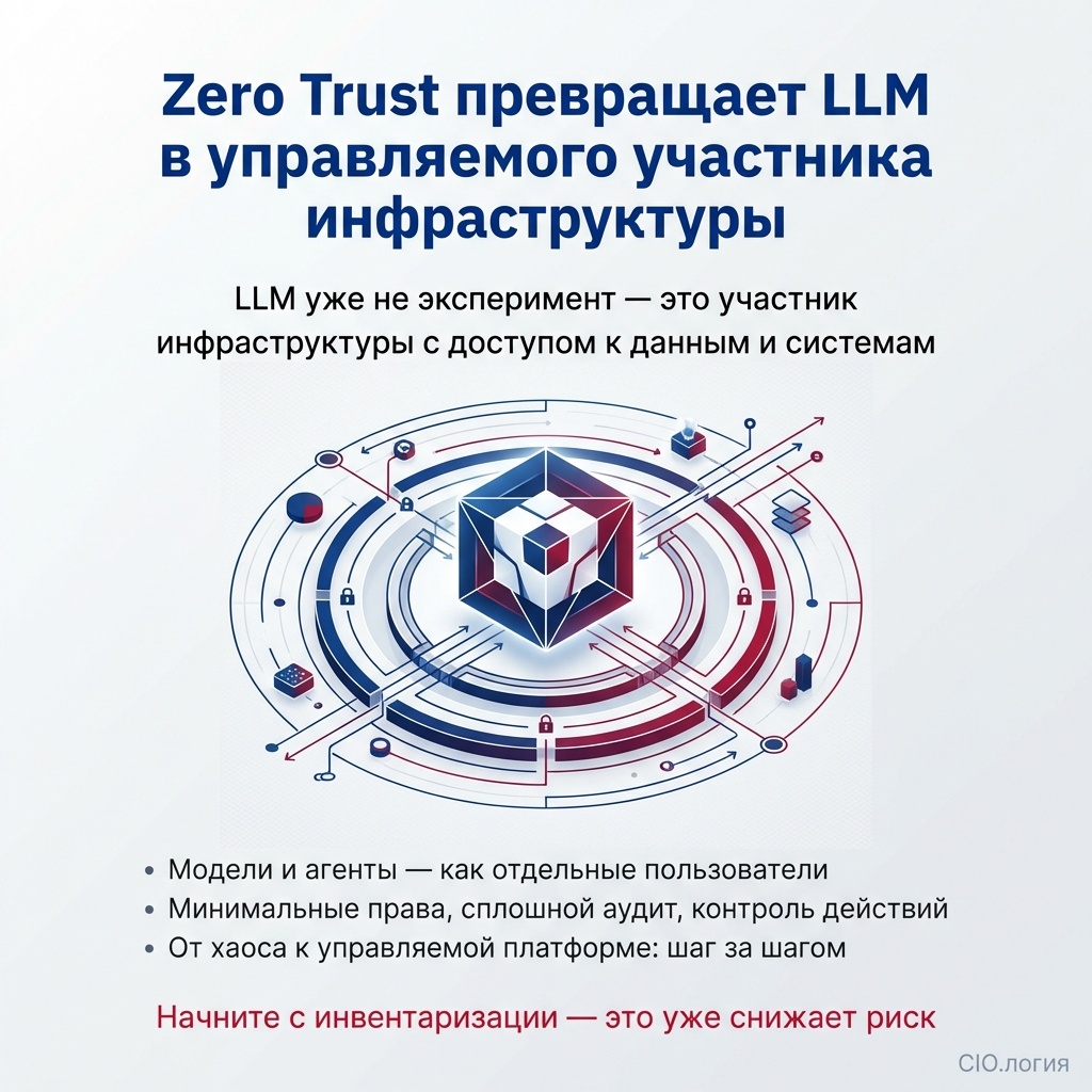 Zero Trust и LLM в корпорации, что это и зачем надо - 7
