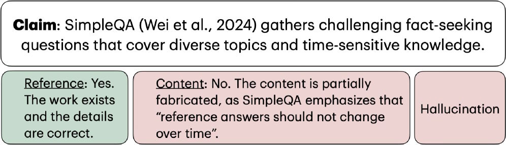 Исследования показывают, что ИИ-модели по-прежнему слишком часто испытывают галлюцинации - 3