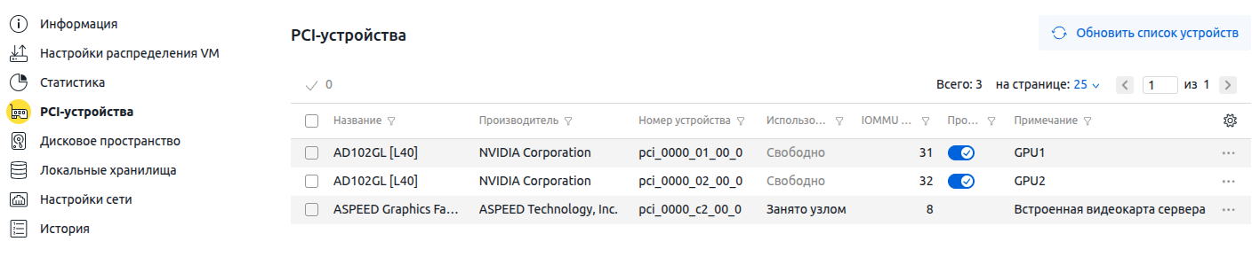 VMmanager. Итоги 2025: год стратегических инноваций и фокуса на пользователе - 2