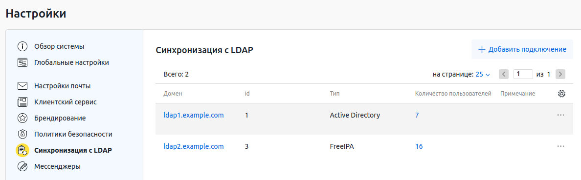 VMmanager. Итоги 2025: год стратегических инноваций и фокуса на пользователе - 5