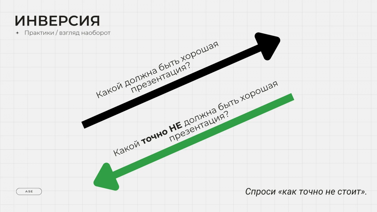 Аналитика аналитики. Как вести аналитику и исследования в IT и не только лучше - 30 Аналитика аналитики. Как вести аналитику и исследования в IT и не только лучше - 30