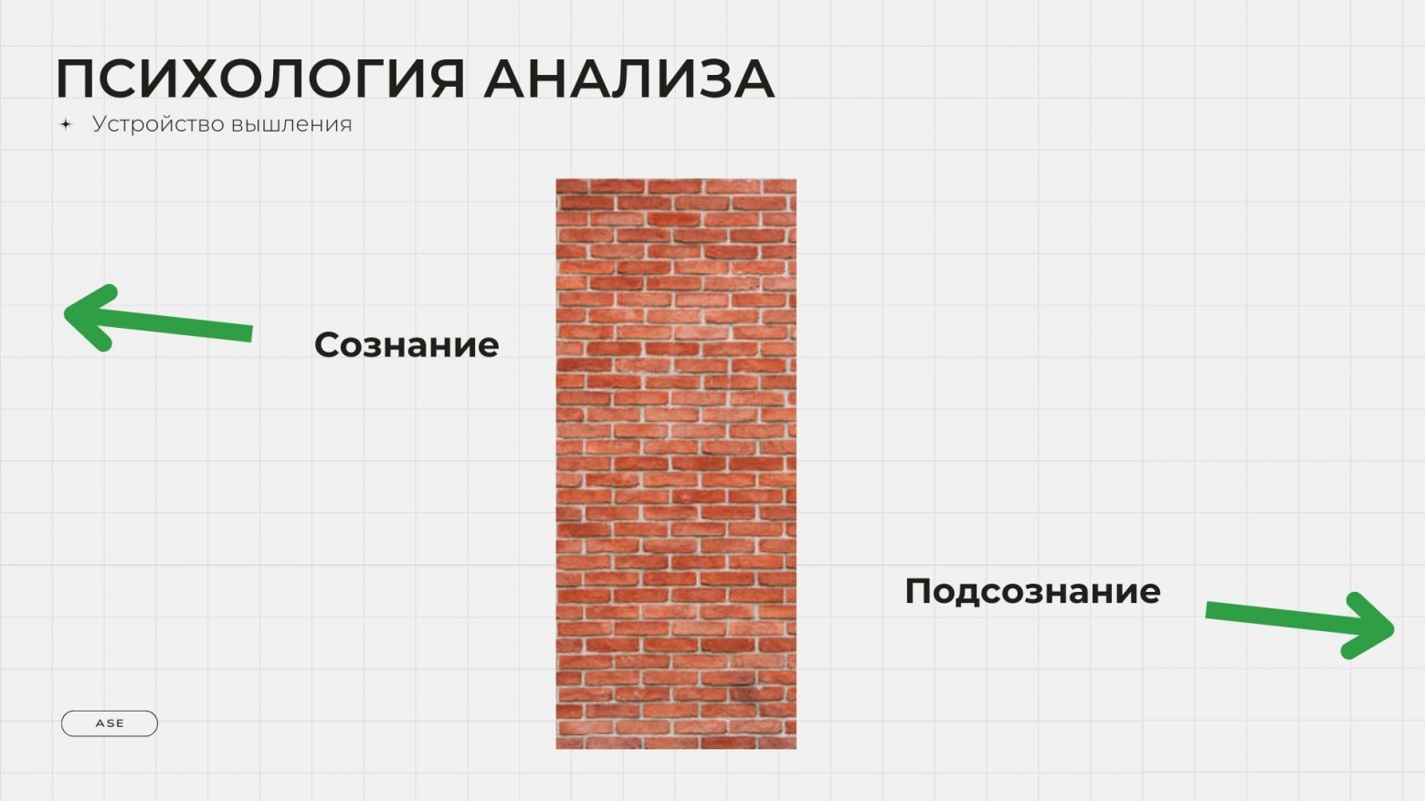 Аналитика аналитики. Как вести аналитику и исследования в IT и не только лучше - 4 Аналитика аналитики. Как вести аналитику и исследования в IT и не только лучше - 4