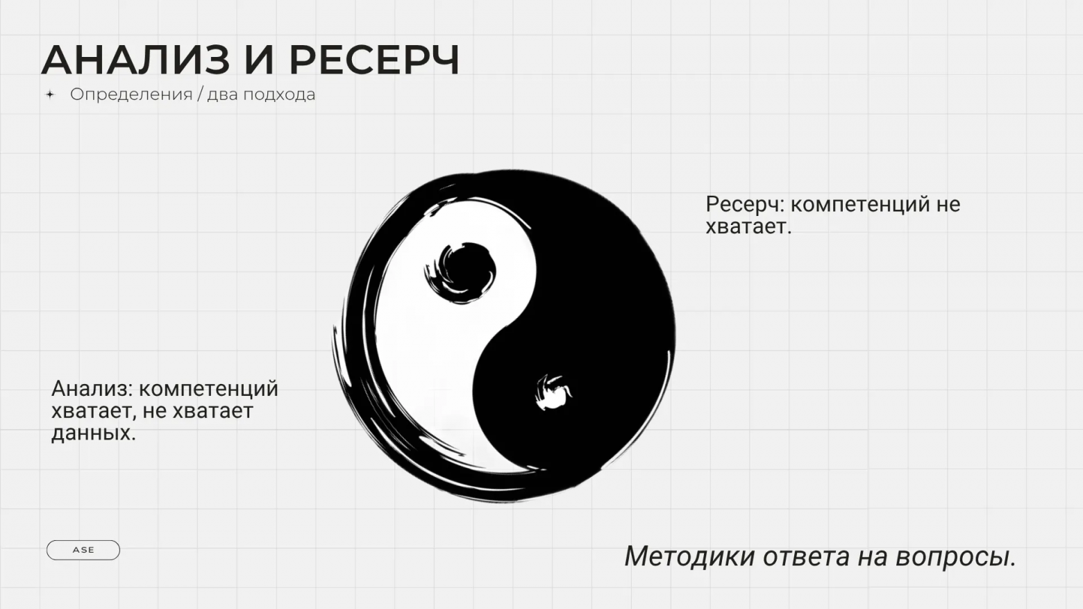 Аналитика аналитики. Как вести аналитику и исследования в IT и не только лучше - 5 Аналитика аналитики. Как вести аналитику и исследования в IT и не только лучше - 5