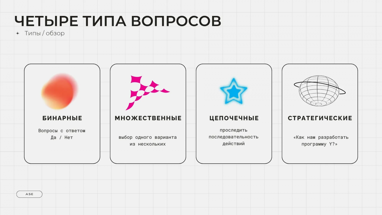 Аналитика аналитики. Как вести аналитику и исследования в IT и не только лучше - 9 Аналитика аналитики. Как вести аналитику и исследования в IT и не только лучше - 9