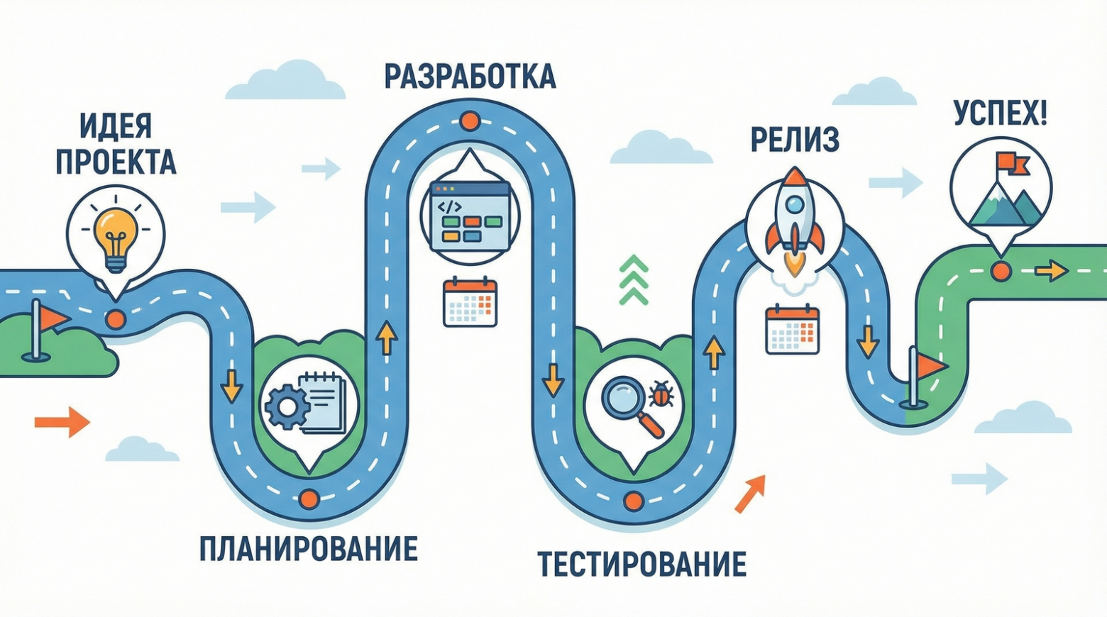 ИИ ускоряет ресёрч — и так же быстро может вас утопить - 6