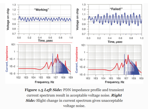 It depends 2.0: от золотых правил топологии к реальности и обратно - 10 It depends 2.0: от золотых правил топологии к реальности и обратно - 10